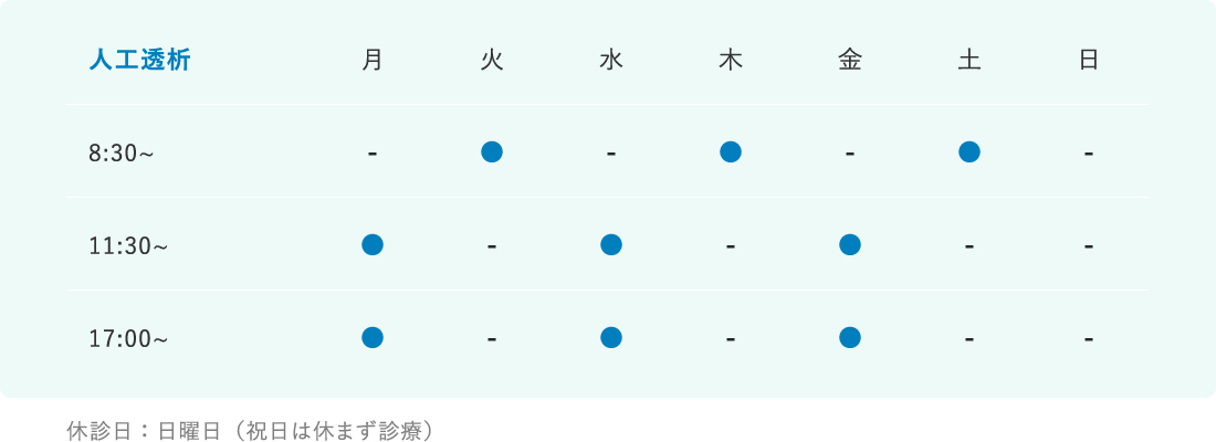 診療時間