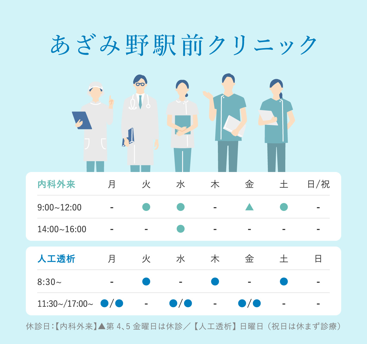 あざみ野駅前クリニック